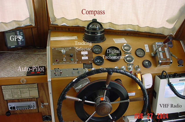 Instruments Layout